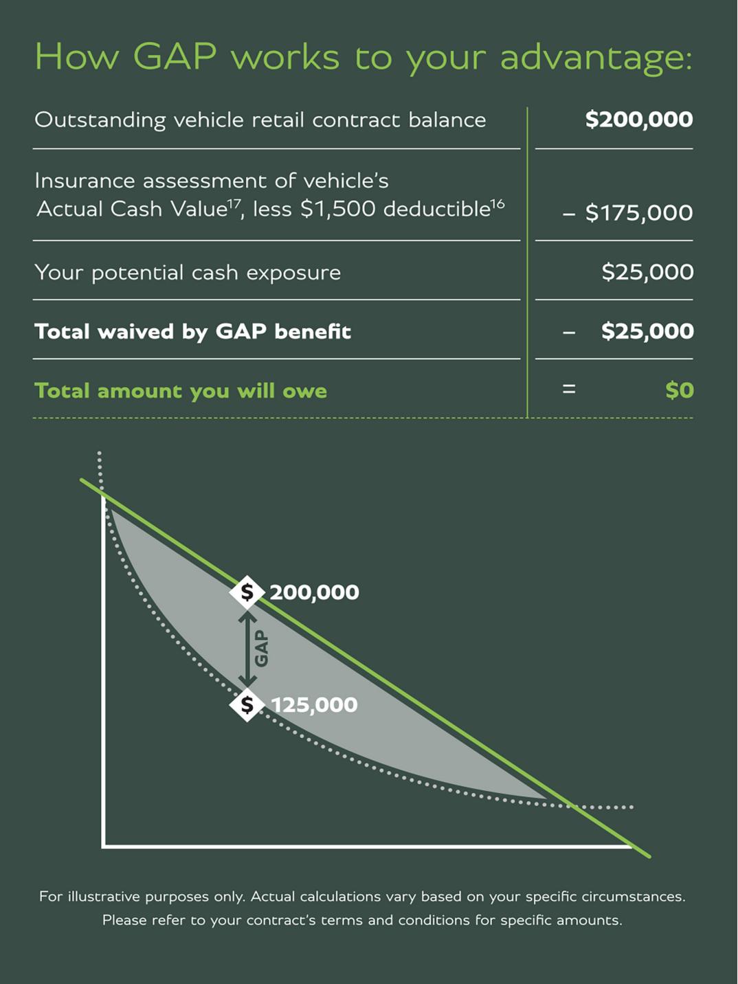 GAP diagram L.jpg
